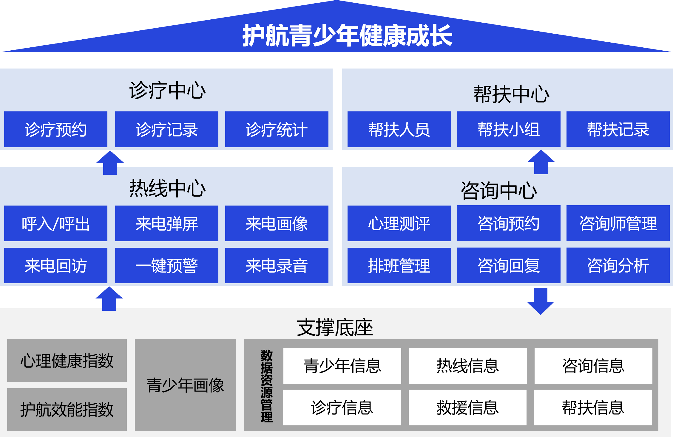 心理.png